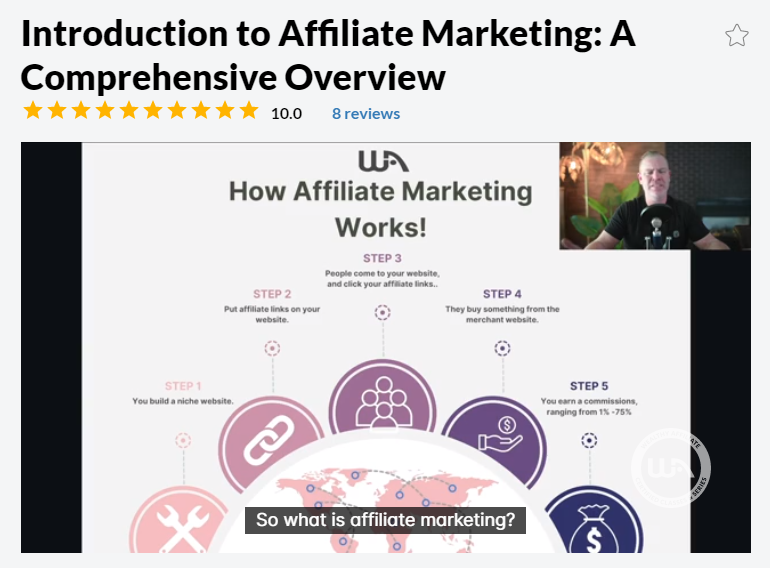 Video class on the introduction to Affiliate Marketing by Kyle Loudon founder of Wealthy Affiliate